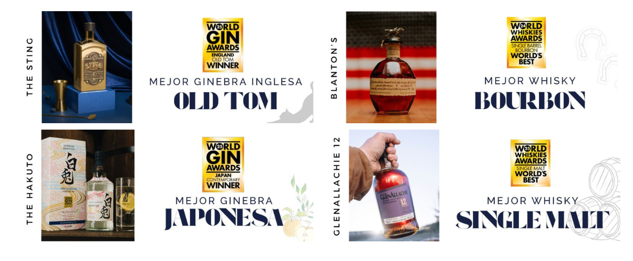 destilados con medalla de oro 2025 British Gin